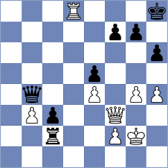 Gavrilin - Bonin (chess.com INT, 2024)