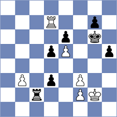 Zaloznyy - Sai (chess.com INT, 2022)