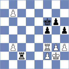 Pranav - Blomqvist (chess.com INT, 2023)