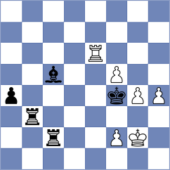 Koc - Korchmar (chess.com INT, 2023)