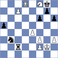 Praggnanandhaa - Hovhannisyan (Jermuk ARM, 2025)