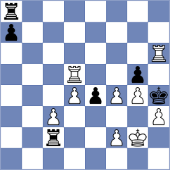 Rodrigues - Piliczewski (Chess.com INT, 2021)