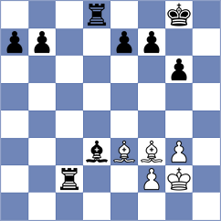 Ibrahimli - Paravyan (chess.com INT, 2021)