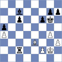 Chandra - Bernotas (Chess.com INT, 2018)