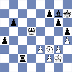 Danielyan - Kostiukov (chess.com INT, 2023)