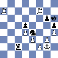 Keymer - Kilic (chess.com INT, 2022)