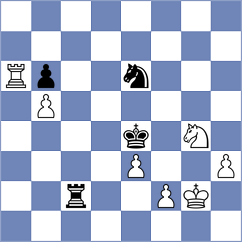 Sadhwani - Michelakos (chess.com INT, 2022)