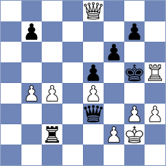 Lewicki - Rian (chess.com INT, 2022)