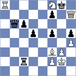 Troff - Yang Kaiqi (chess.com INT, 2024)