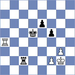 Lenderman - Matinian (chess.com INT, 2024)