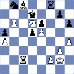 Miah - Abdul Rahman (Budapest HUN, 2024)