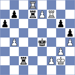Dumanuly - Vetoshko (chess.com INT, 2025)