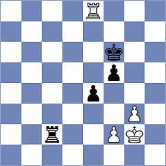 Le Goff - Supatashvili (chess.com INT, 2021)