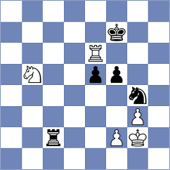 Vantika - Ermakov (Chess.com INT, 2020)