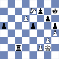 Shukh - Blackman (Chess.com INT, 2020)