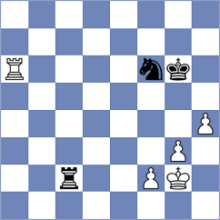 Ismayil - Secer (chess.com INT, 2022)