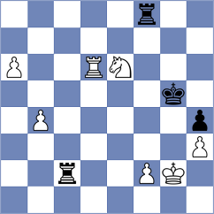 Bethke - Rychkov (chess.com INT, 2022)