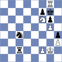Atanejhad - Zenelaj (chess.com INT, 2024)