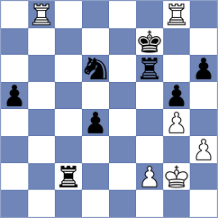 Kane - Otikova (Riga, 2013)