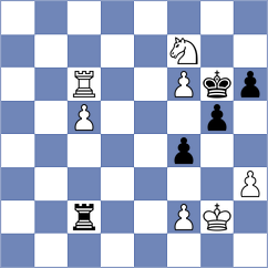Reissner - Hofmann (Schney, 2002)