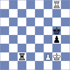 Wilson - Janaszak (chess.com INT, 2023)