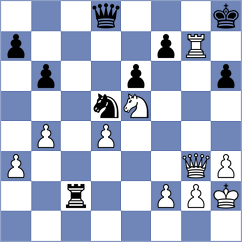 Weetik - Kambrath (chess.com INT, 2025)