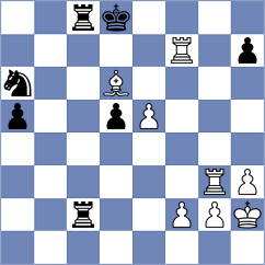 Rasulov - Sarana (Chess.com INT, 2021)