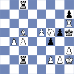 Wang - Andreev (chess.com INT, 2023)