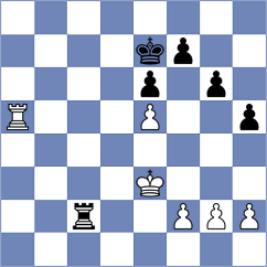 Pchelkin - Doluhanova (Chess.com INT, 2019)