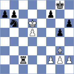 Arabidze - Dubnevych (chess.com INT, 2025)