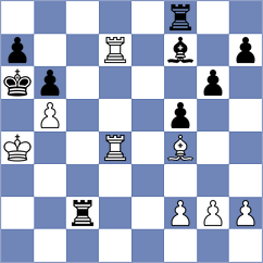 Leon Tuarez - Villon Rodriguez (Chess.com INT, 2020)