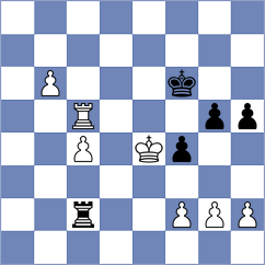 Munoz Pantoja - Ivern Gual (Sitges, 2006)