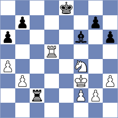 Svane - Ashraf (chess.com INT, 2024)