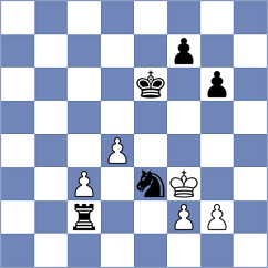 Malamud - Yuan (chess.com INT, 2025)