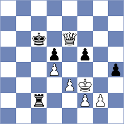 Caprioli - Martines (Rome, 2002)
