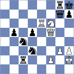 Zhauynbay Aldiyar - Abdisalimov (Almaty KAZ, 2025)