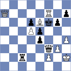 Willim - Blackburn (chess.com INT, 2025)