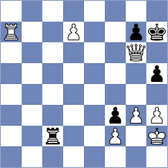 Ratkovic - Papayan (chess.com INT, 2024)