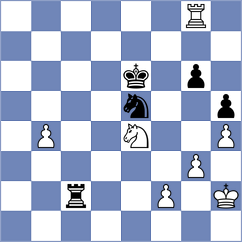 Shogdzhiev - Materia (chess.com INT, 2025)