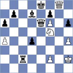 Petukhov - Rasulov (chess.com INT, 2025)