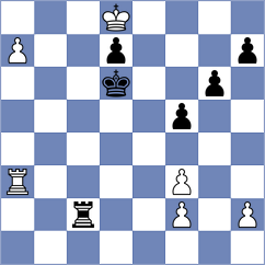 Bluebaum - Salman (chess.com INT, 2022)