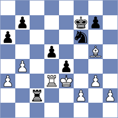 Valle Luis - Gharibyan (chess.com INT, 2025)