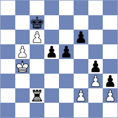 Makhmudov - Gholami Orimi (chess.com INT, 2023)