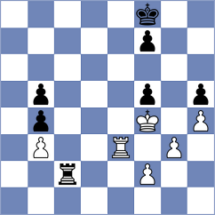 Ma - Yang (Shanghai CHN, 2024)