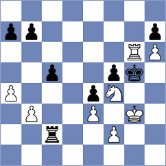 Moussard - Chernov (chess.com INT, 2021)