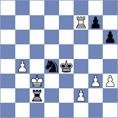 Rottenwohrer Suarez - Rakshitta (Chess.com INT, 2021)