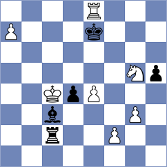 Darini - Radzhabov (Chess.com INT, 2018)