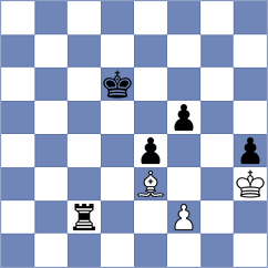 Bosagh Zadeh - Zahmati (Chess.com INT, 2021)
