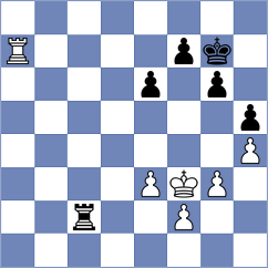 Morovic Fernandez - Lupulescu (chess.com INT, 2024)
