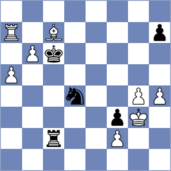 Lohani - Michelle Catherina (chess.com INT, 2024)